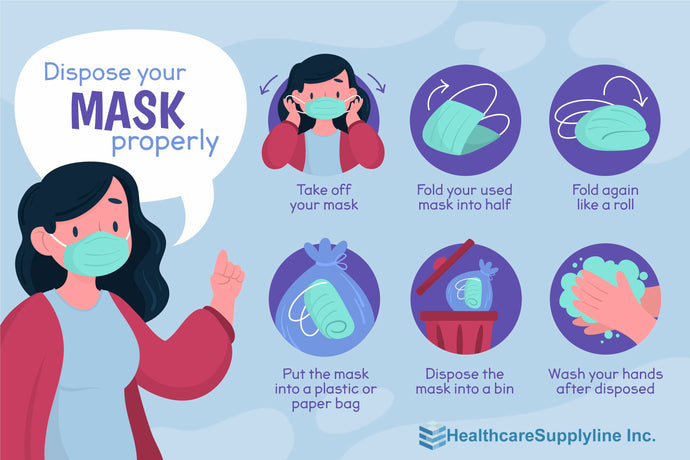 How To: Dispose Your Mask Properly
