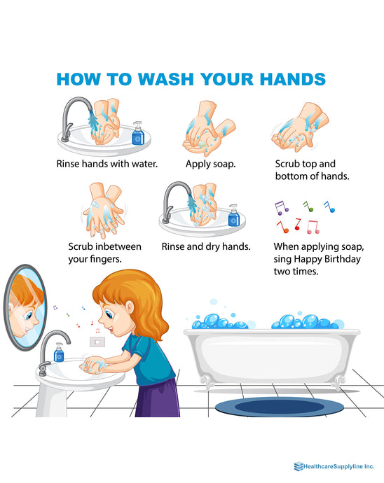 How To: Hand Washing